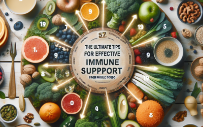The Ultimate 7 Tips for Effective Immune Support from Whole Food in 2025